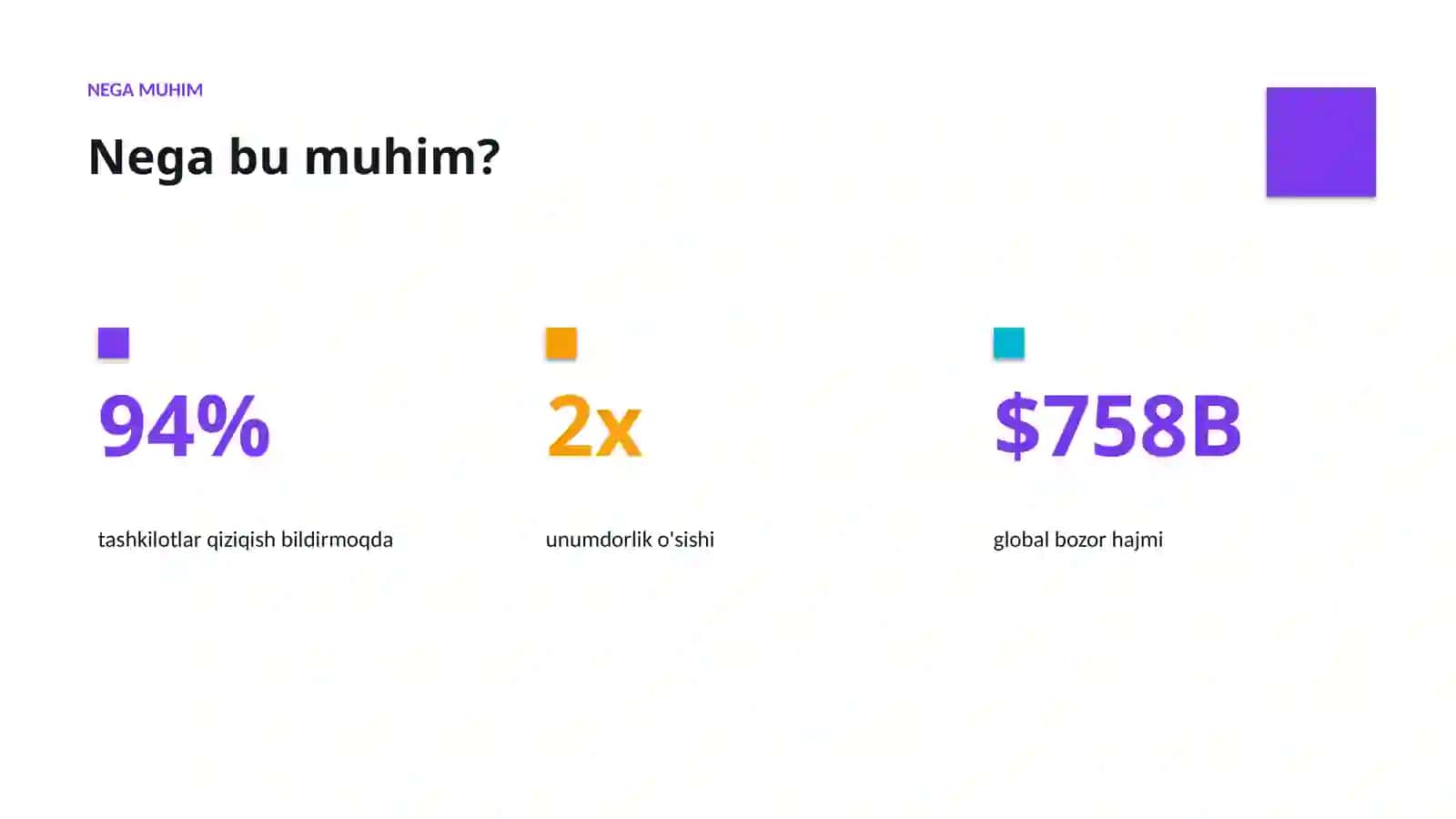 AI INSIGHTS • PREMIUM TAQDIMOT 4