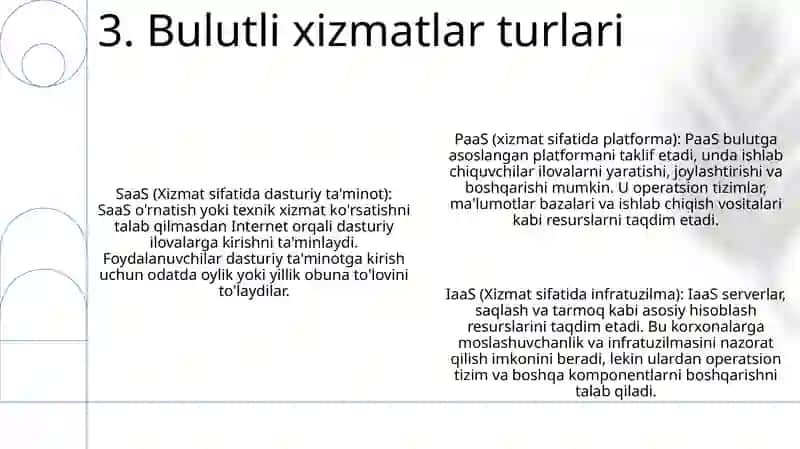 Bulut Texnologiyasi Tushunchasi 4