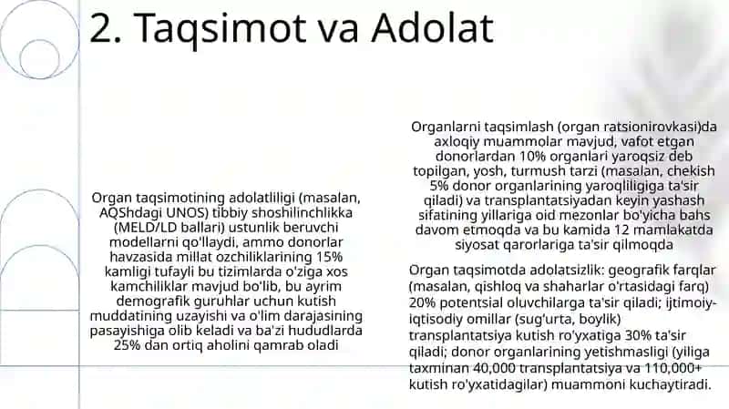 A'zolar transplantatsoyasi va uning muammolari 4