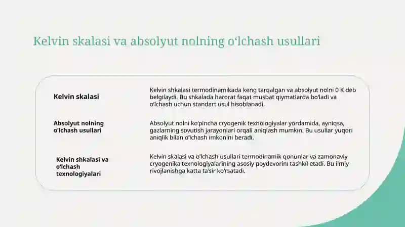 Absolyut nol va Kelvintemperaturada 19-asiysaviy oshishning ilmiy va tatbiqi asoslari 4