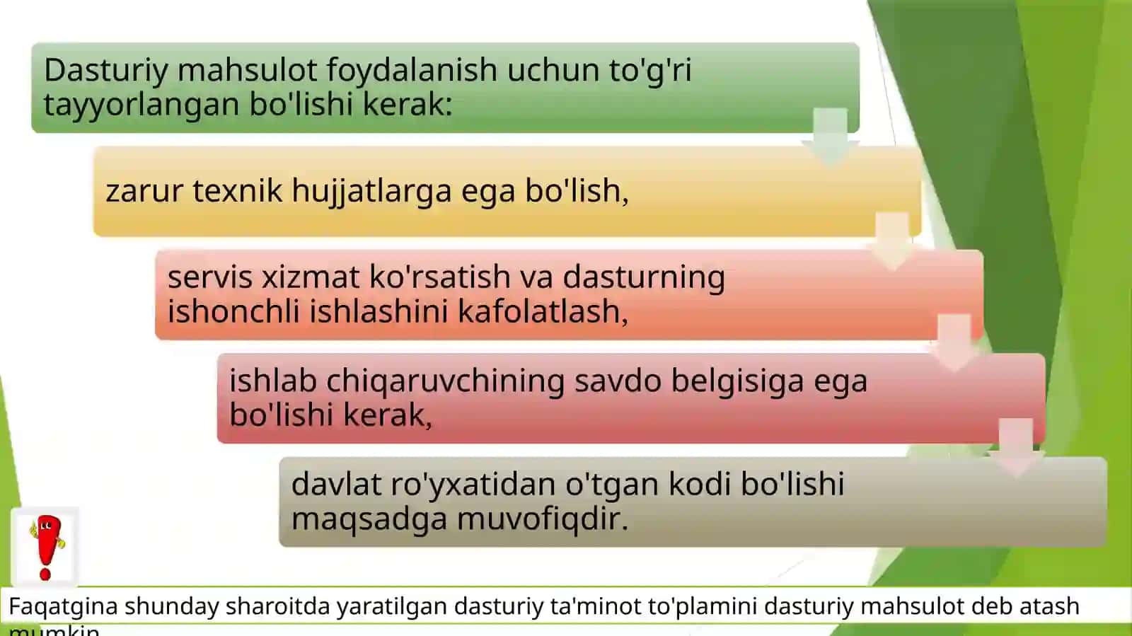 IQTISODIYOTDA FOYDALANILADIGAN DASTURIY TA’MINOT GLOSARIY 4
