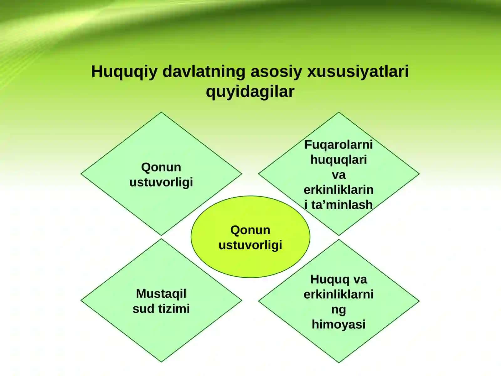 Huquqiydavlatvafuqorolikjamiyati 4