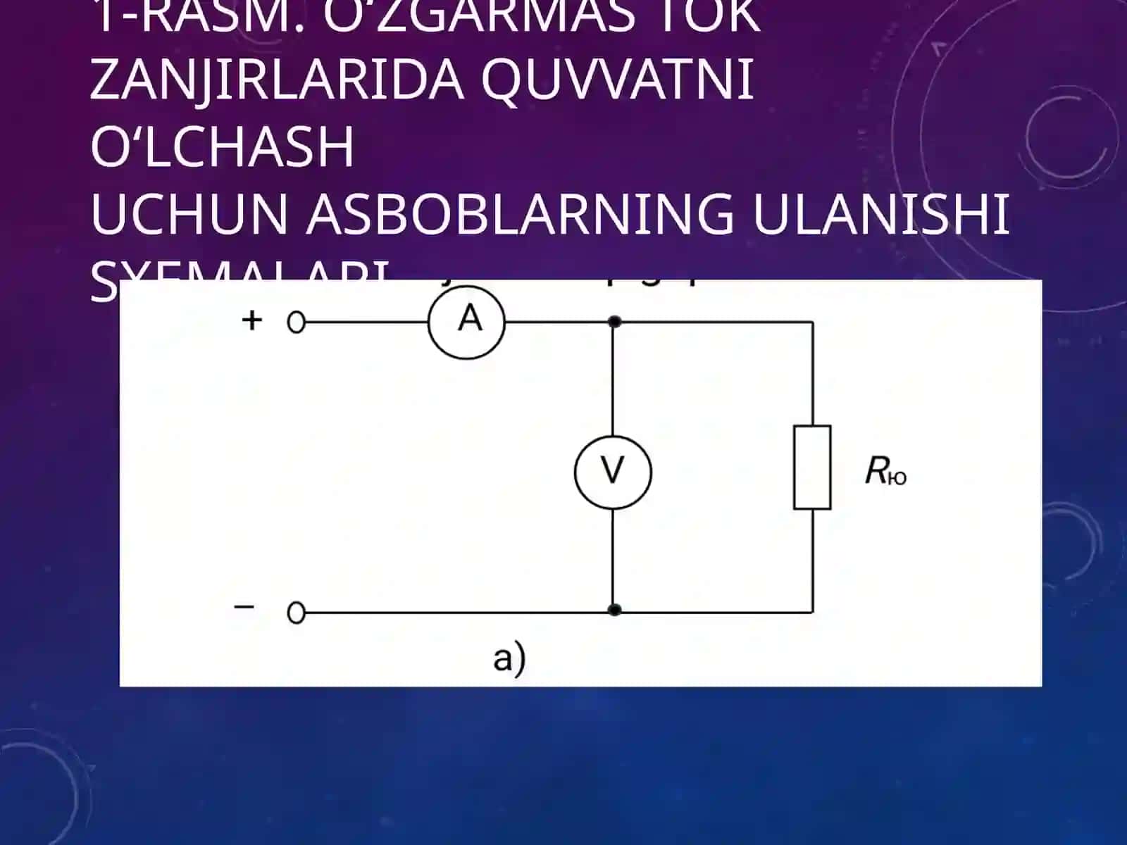 Elektro‘lchovlari 4