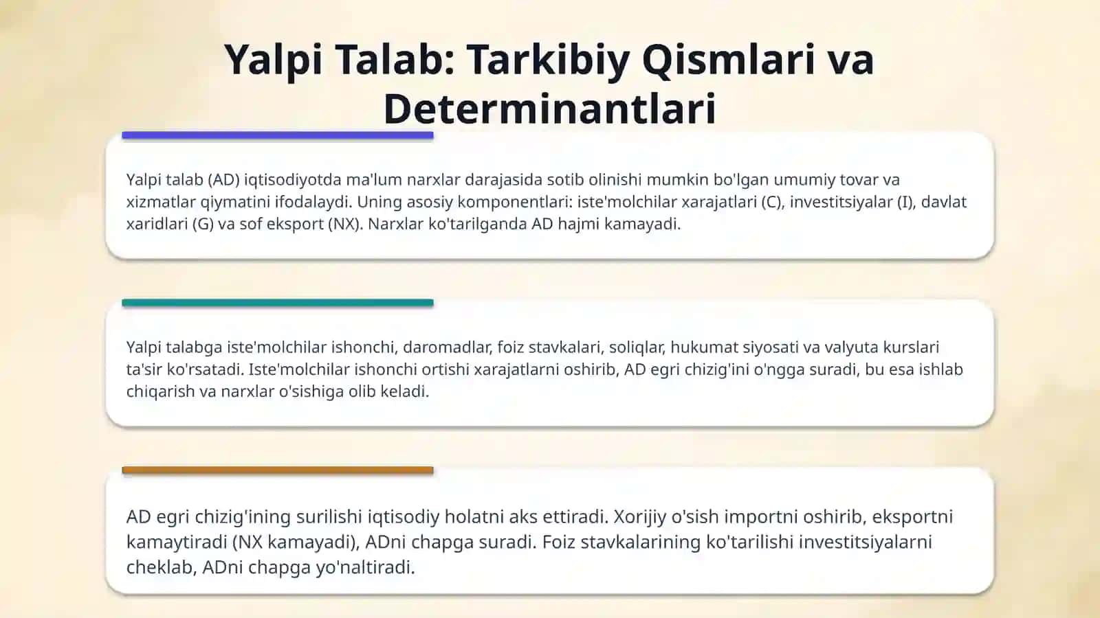 Yalpi talab va yalpi taklif tushunchalari hamda ularning shakllanishi. 4