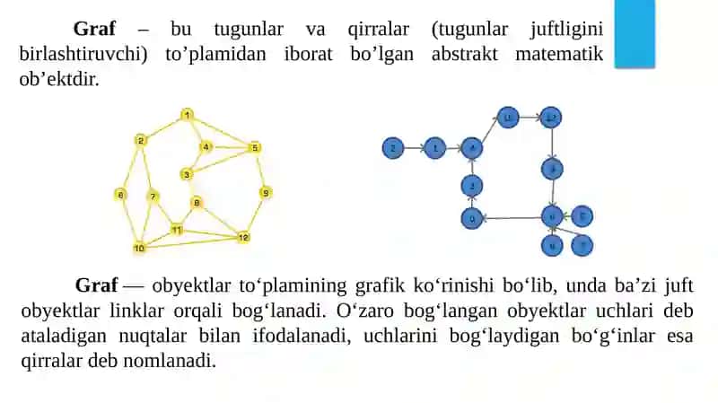 Graflarni ko’ruv algoritmlarini ishlab chiqish 4
