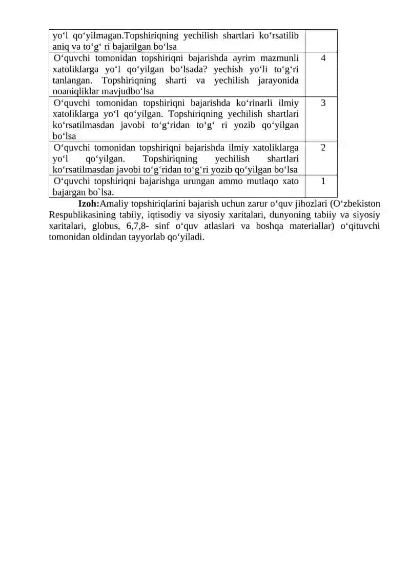 UMUMIY O‘RTA TA’LIMNING 8-SINF O‘QUVCHILARI BOSQICHLI IMTIHONINI O‘TKAZISH BO‘YICHA METODIK TAVSIYALAR VA MATERIALLAR GEOGRAFIYA 4