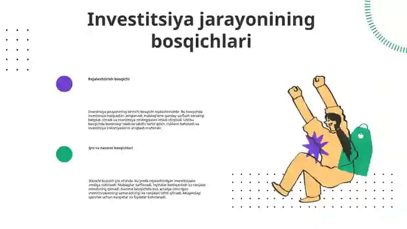Investitsiyalarning nioʻqlasik moʻdeli 4