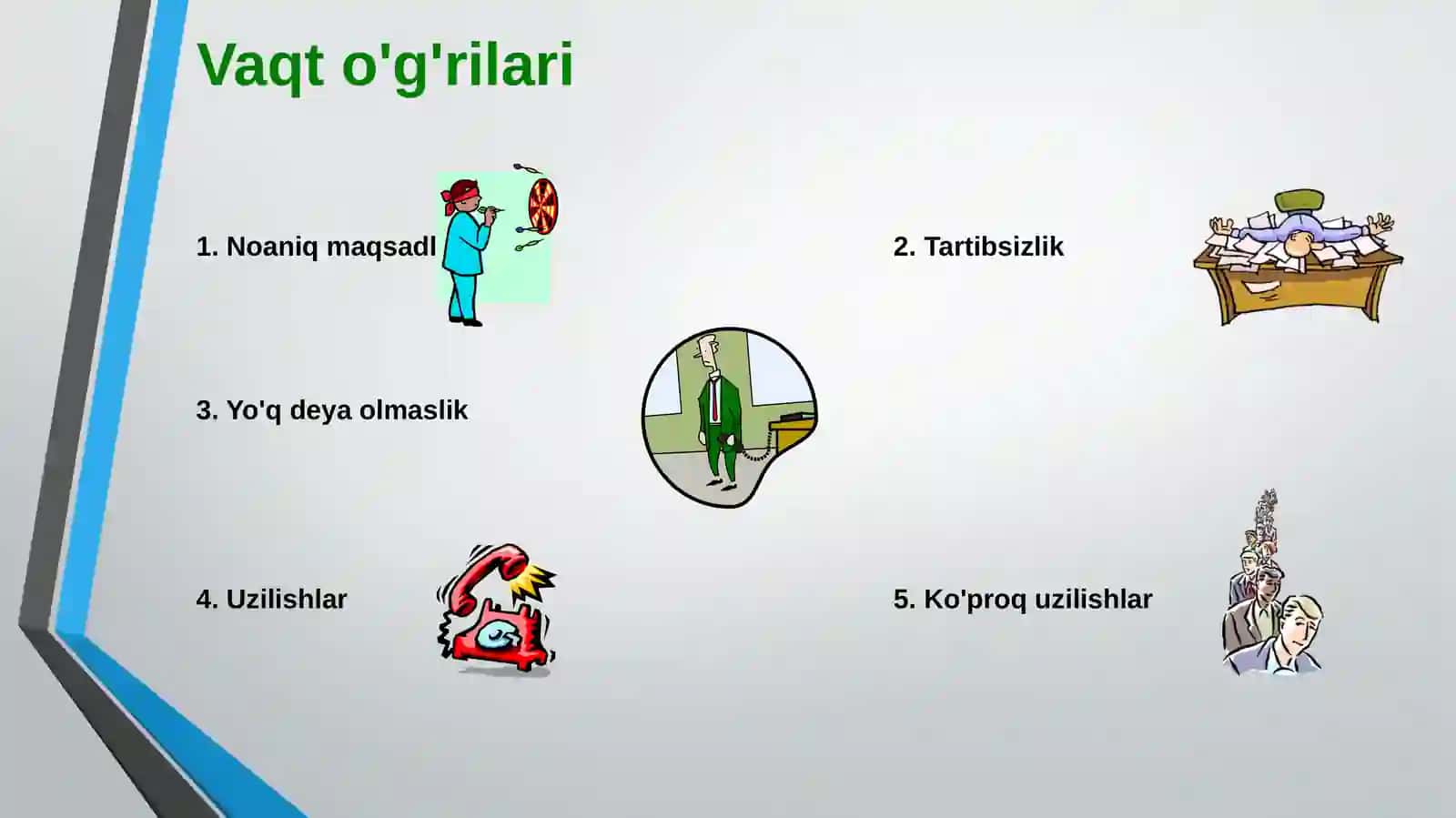 Taym-menejment o‘qish va ishda vaqtni samarali boshqarish usullari. 4