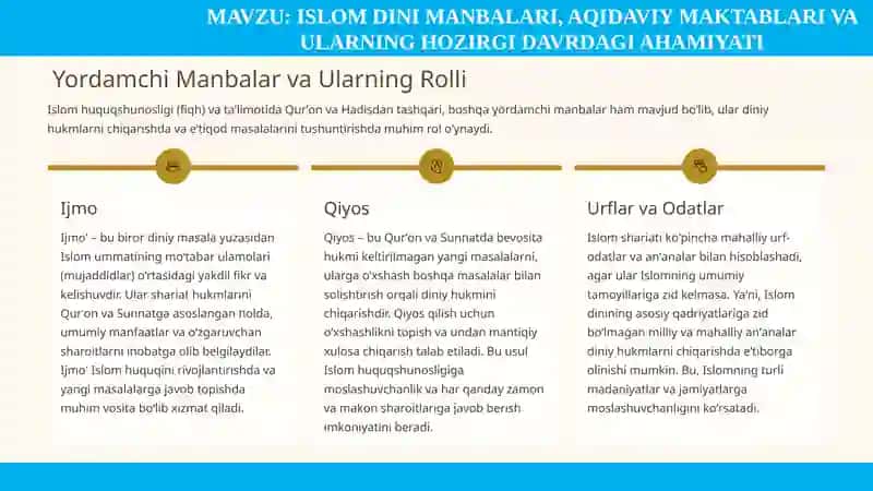 Islom dini manbalari, aqidaviy maktablari va ularning hozirgi davrdagi ahamiyati 4