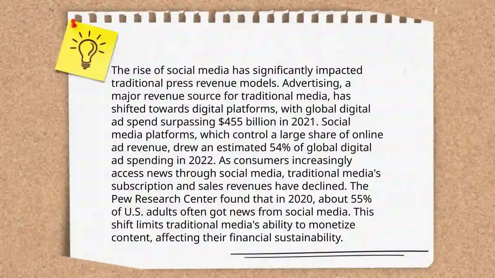 The Impact of Social media on Traditional Press 4