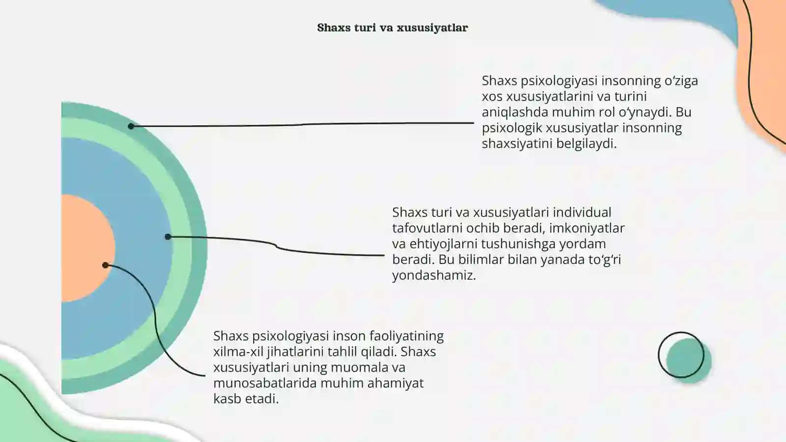 Shaxs psixologiyasi 4