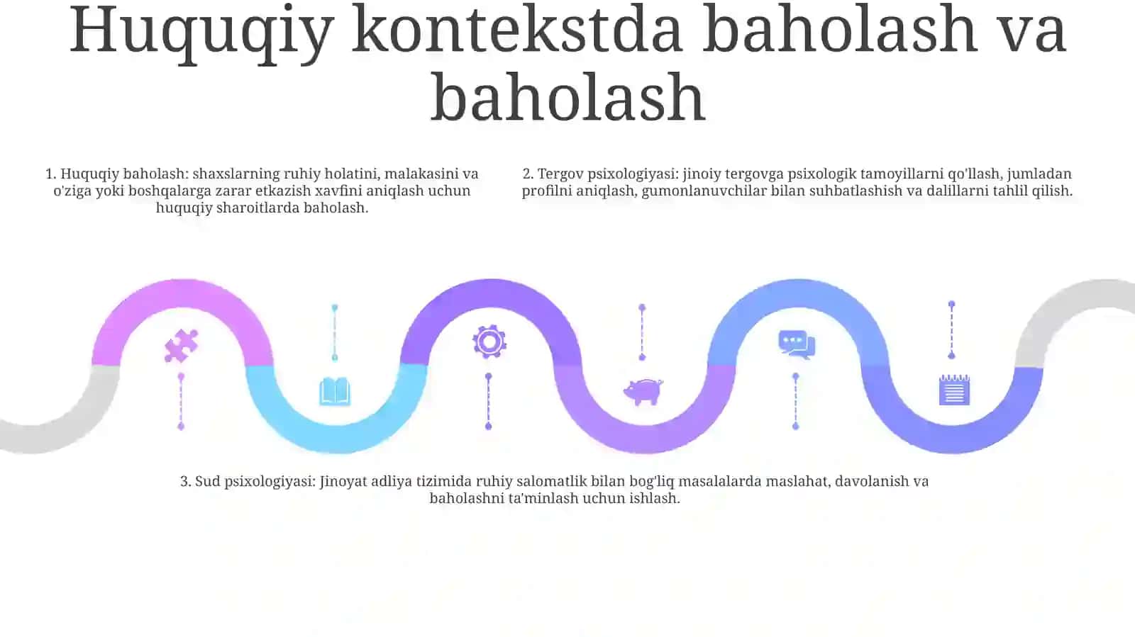 Yuriidik Faoliyatda PsixologikXizmat 4
