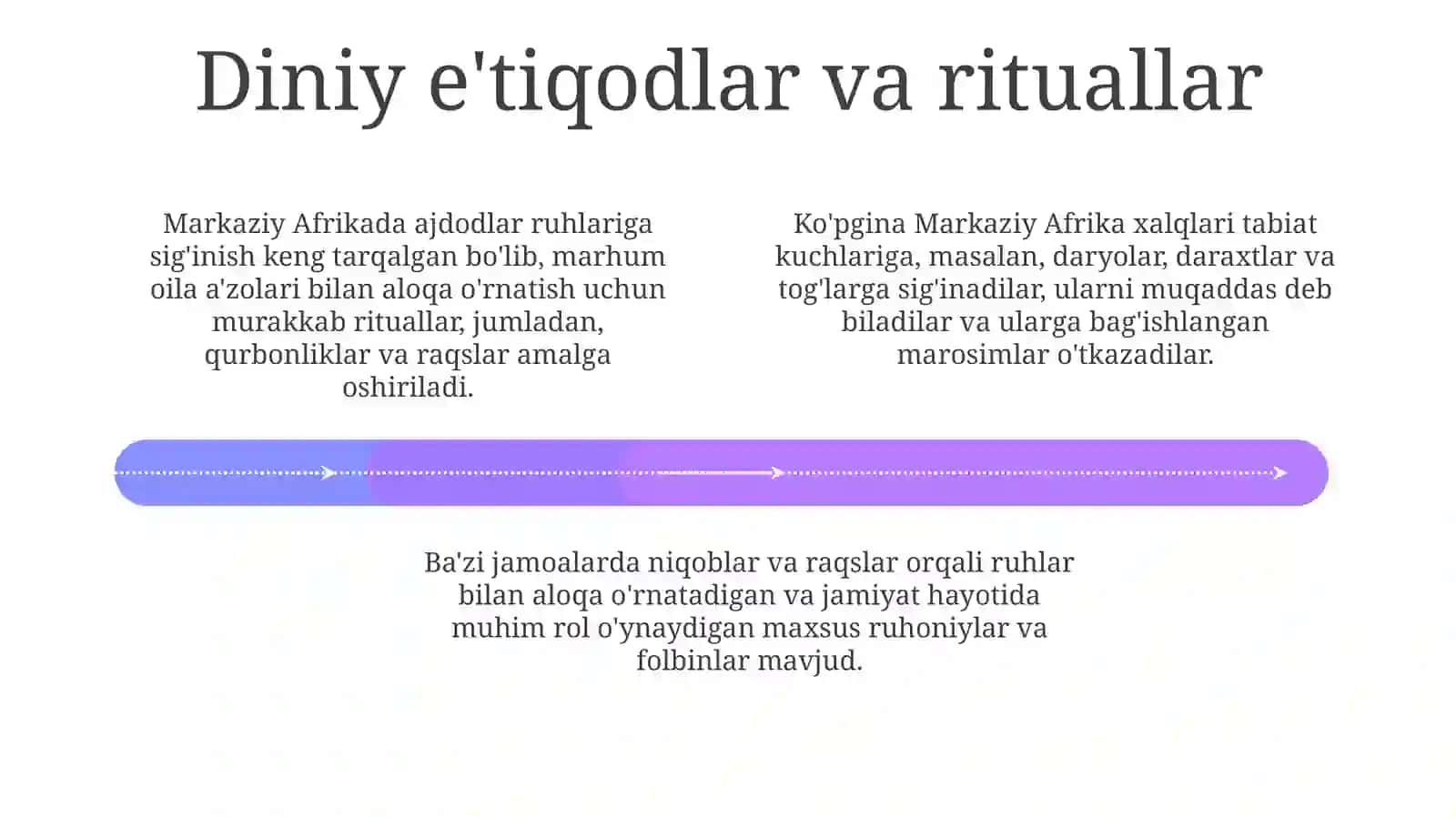 Markaziy Afrikaning xalqlarining ma'naviy madaniyati 4