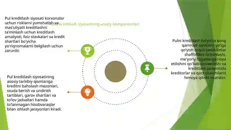 Pul kredit siyosati 4