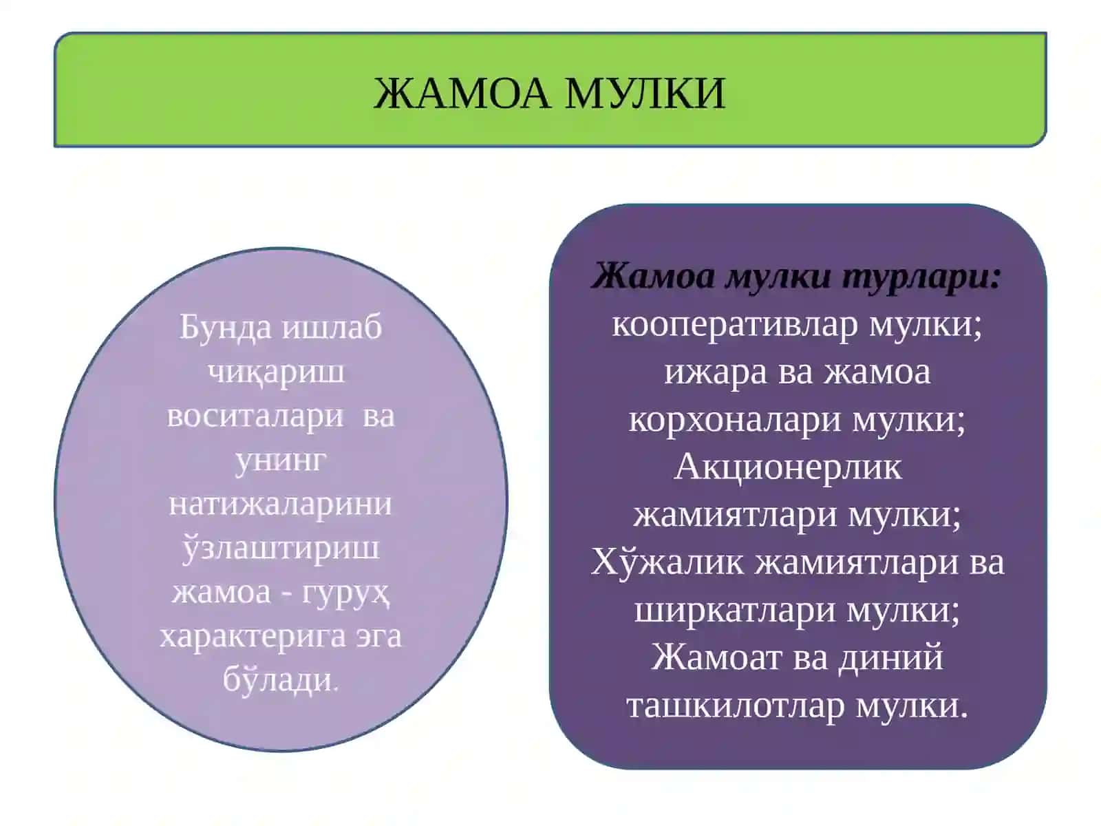 Давлат мулкиикки дара жадамавжуд бўлади 4
