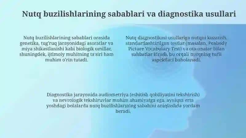 Nutqnirivojlantiruvchipsixologikmashg‘ulotlar 4