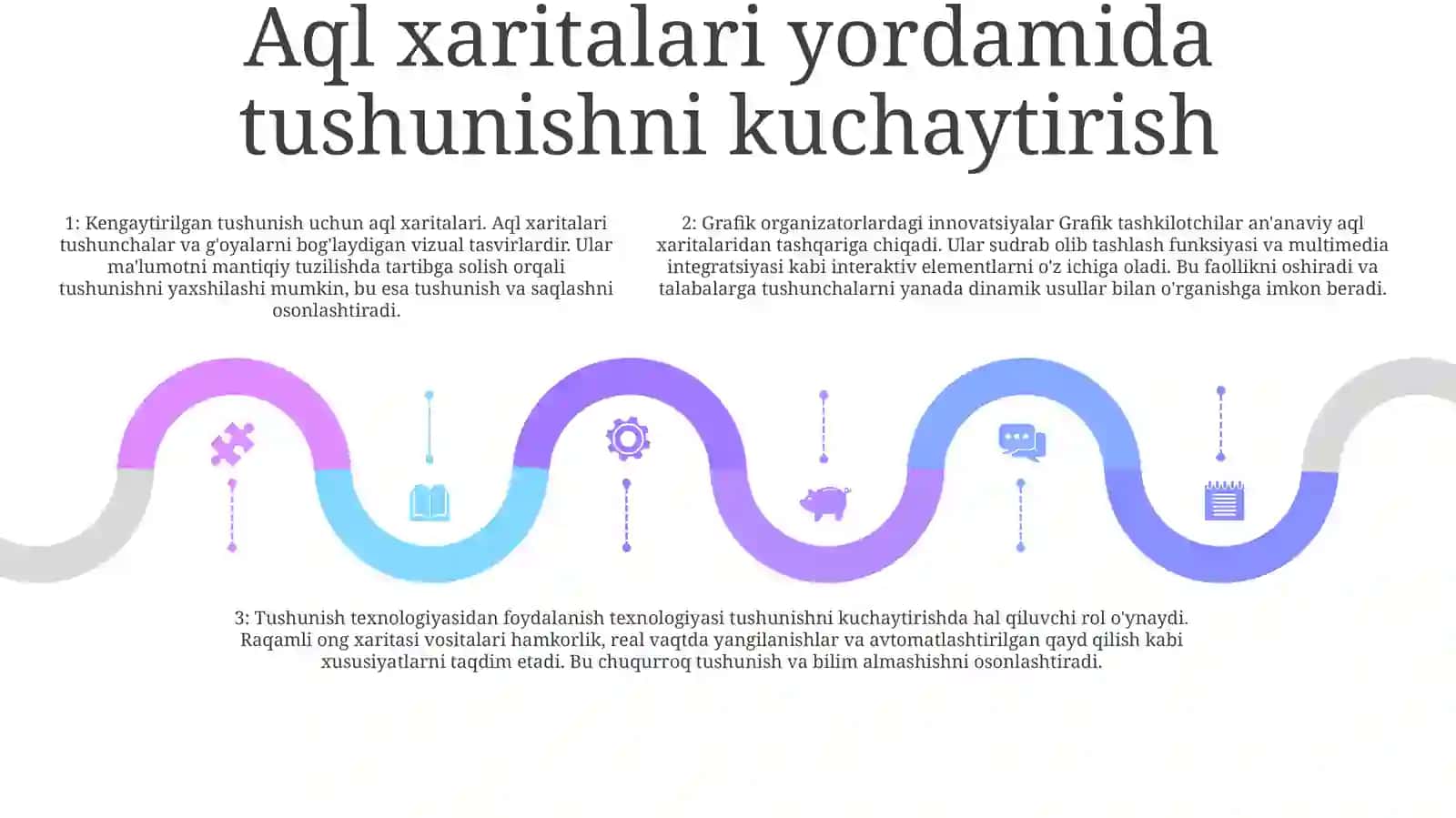 Innovatsion OʻQitishda Grafik Organayzerlar 4