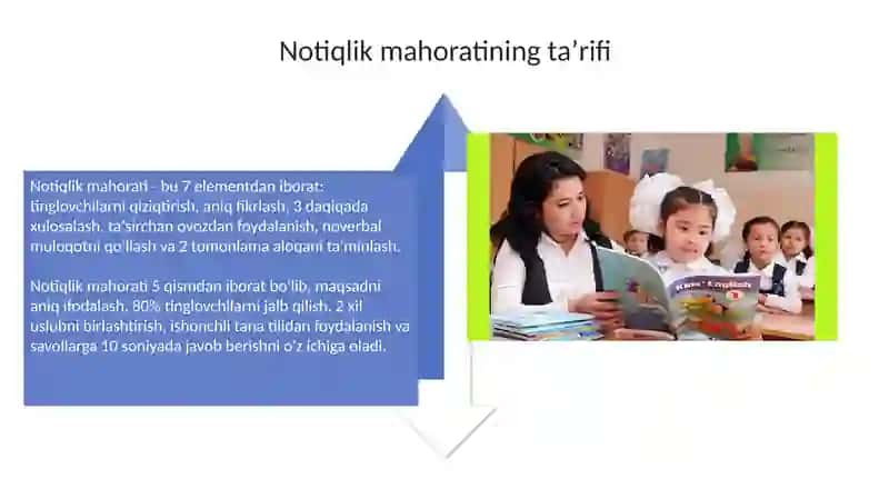 Boshlangʻich taʼlim oʻqituvchisining notiqlik mahorati 4