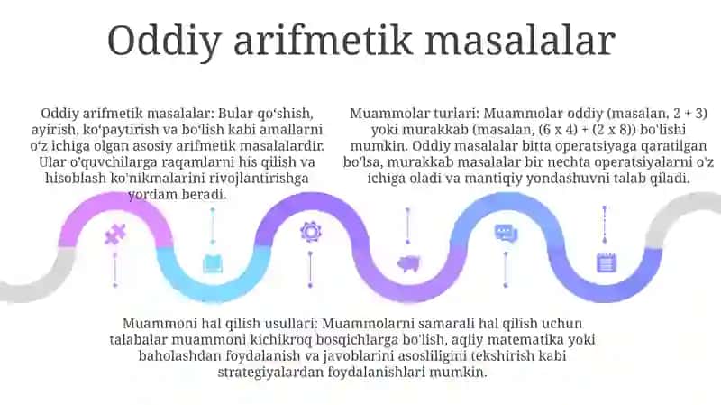 Arifmetik Masalalar Yechishga OʻRgatish 4