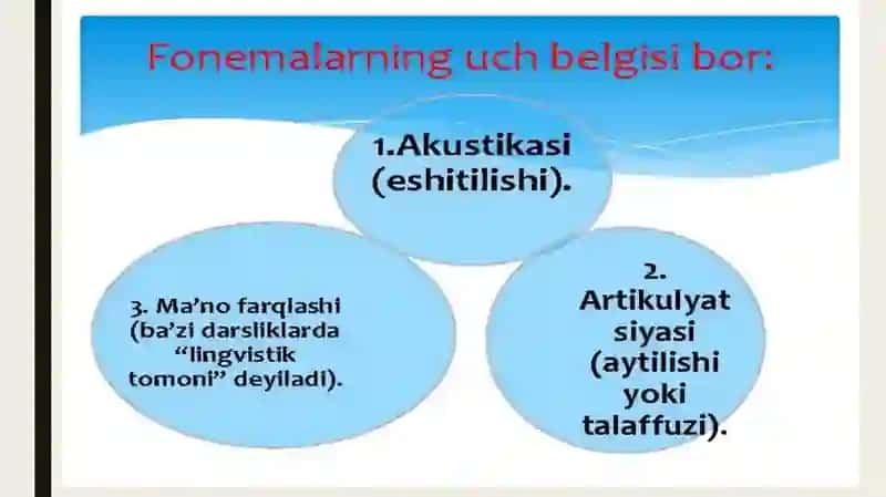 O'zbek tilshunosligida unli fonemalar tavsifi 4