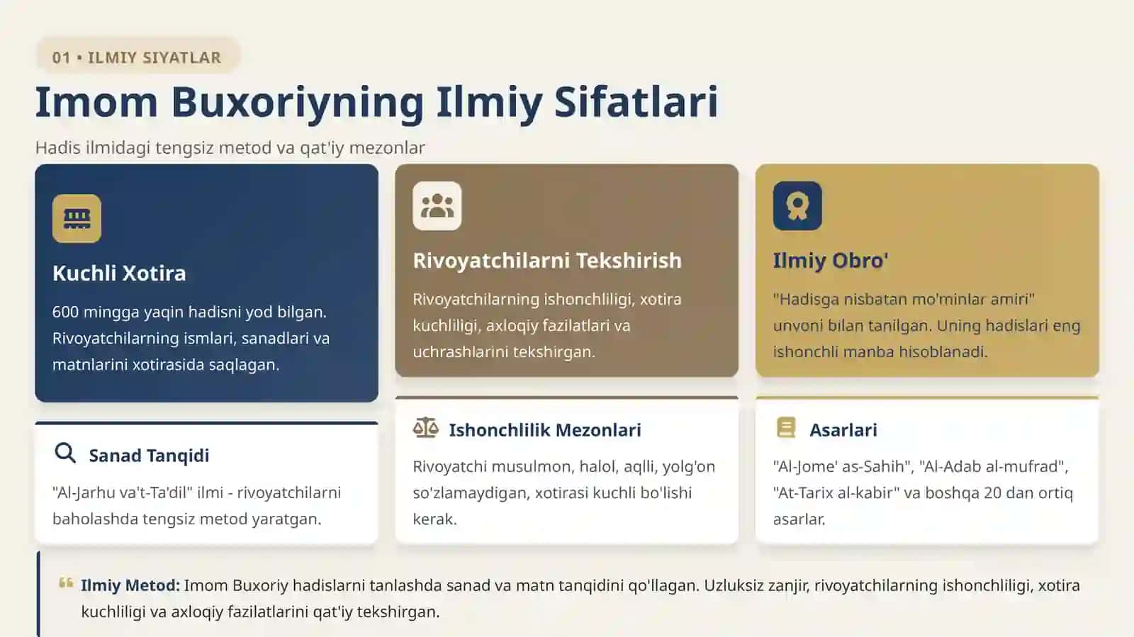 Imom Buxoriyning “Al-Adab al-Mufrad” asari | 14 bet | PDF | Tayyor ilmiy ish 4