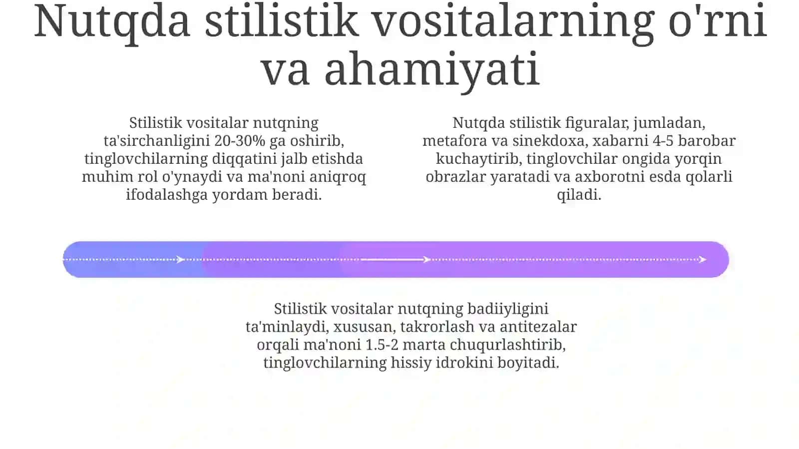 Nutq jarayonida uslubiy vositalardan to'grifo'ydalanish 4