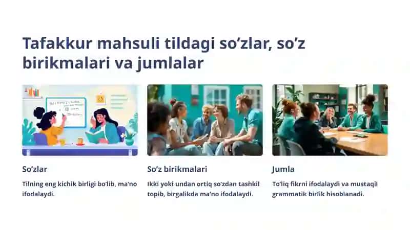 Til va nutq. Til sathlari va birliklari 4