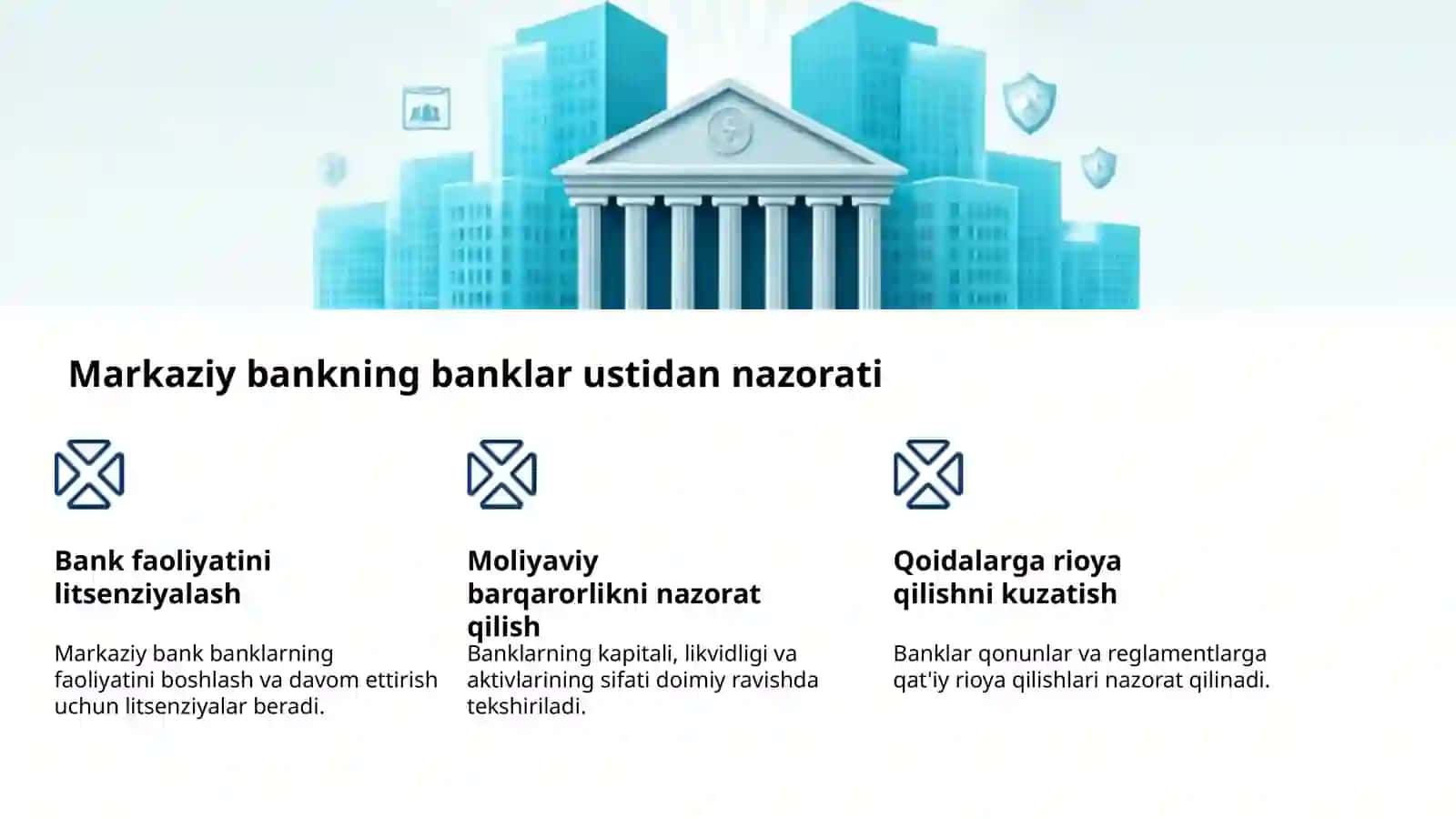 Markaziy bank: iqtisodiyotning yurak urishi 4