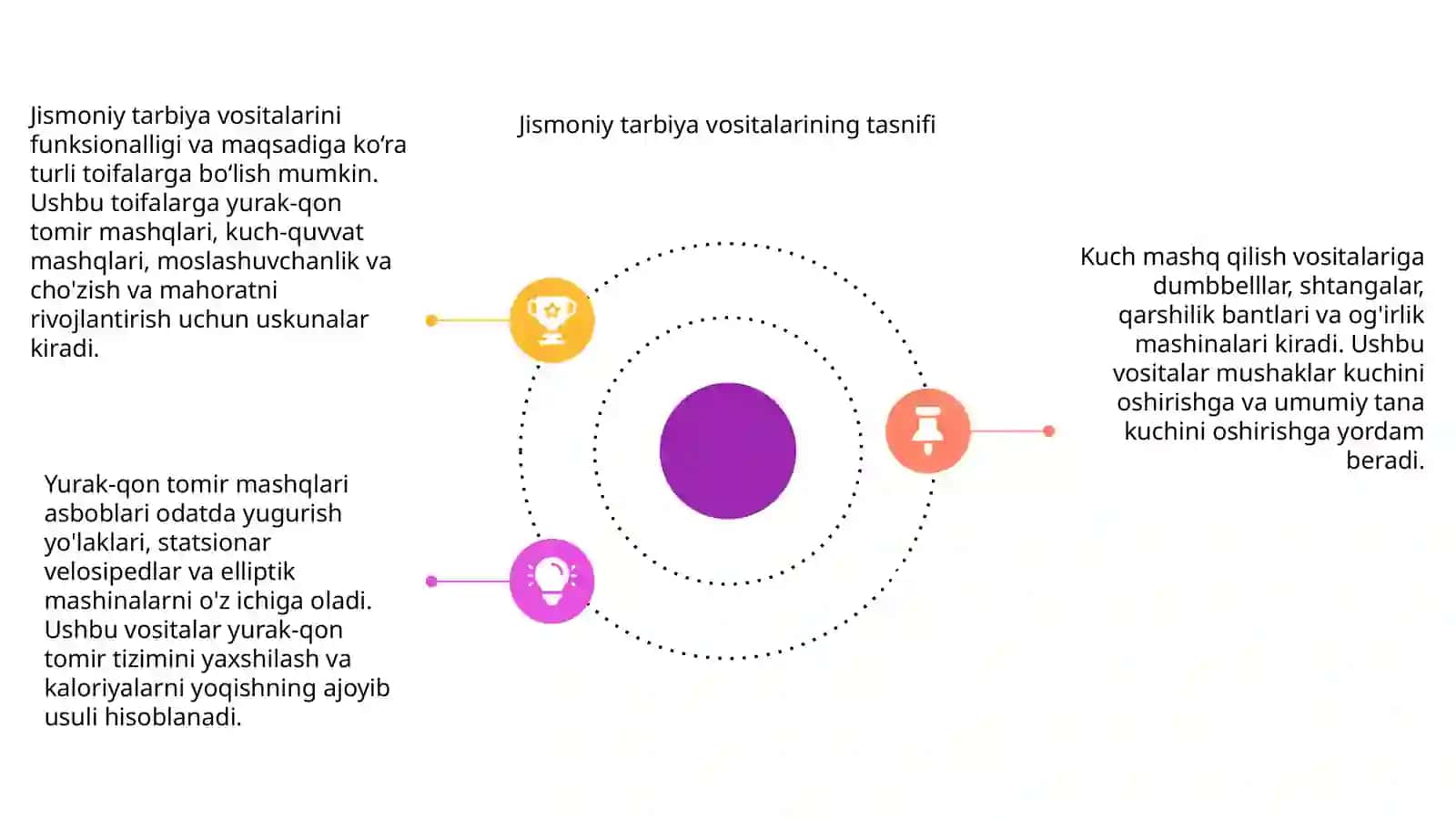 Jismoniy tarbiya vositalarining umumiy tasnifi 4