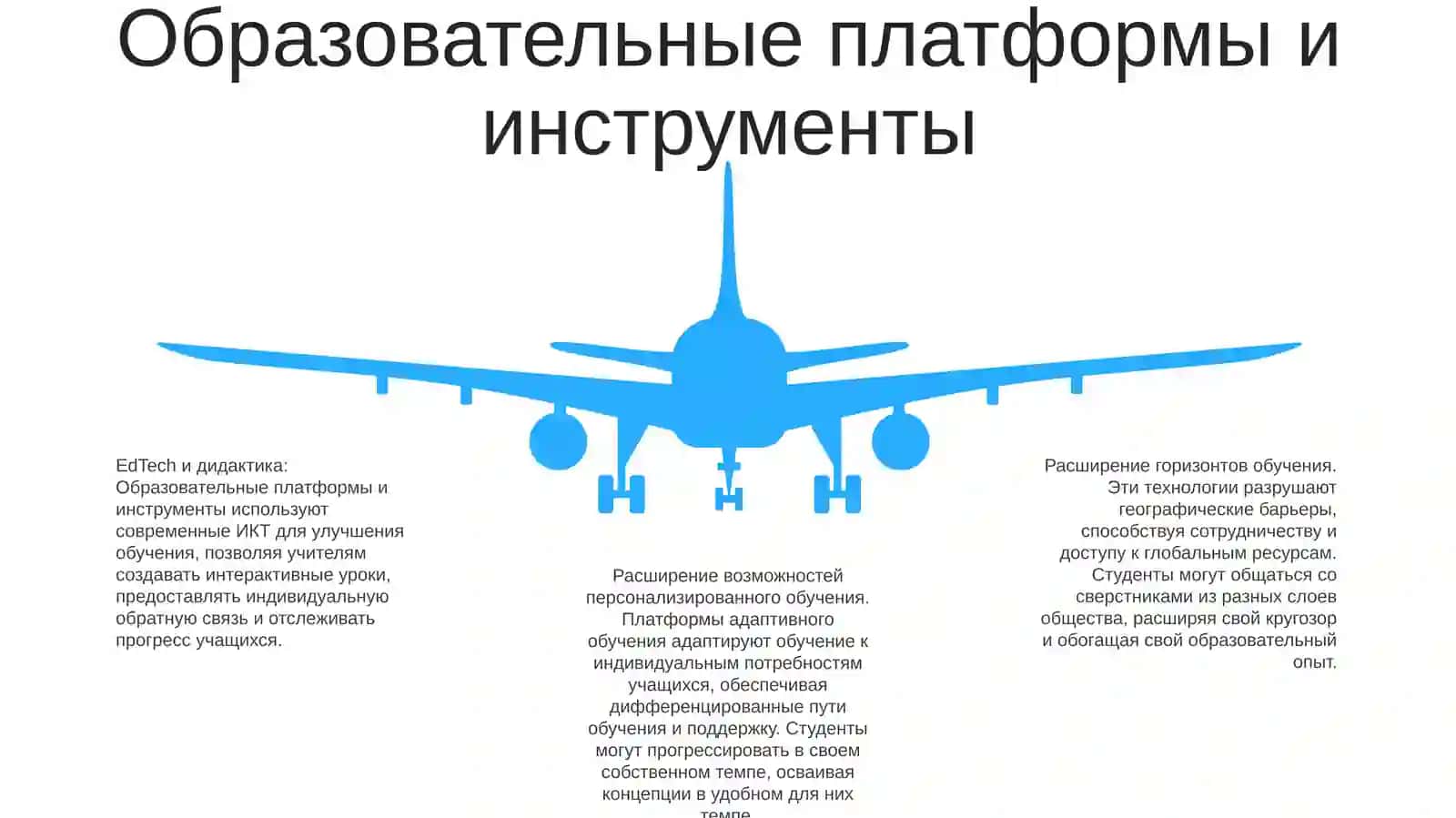 Современно Информационно-Коммуникационные Технологии И Их Дидактические Возможности 4