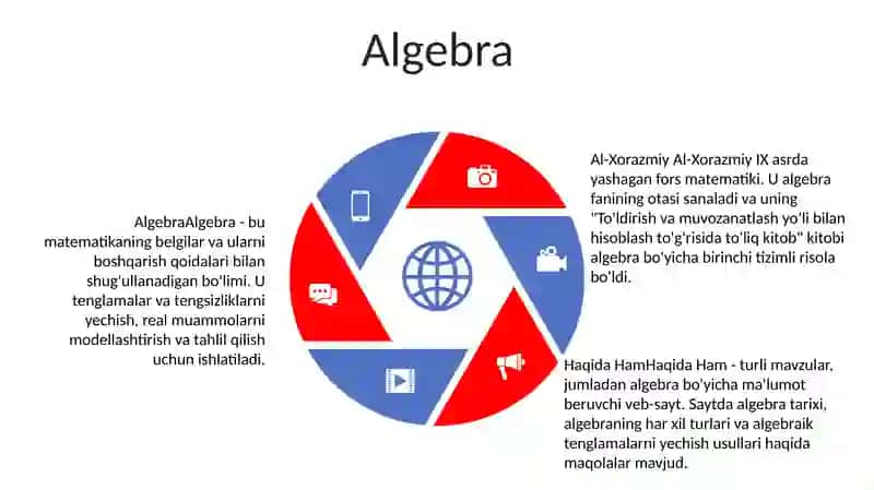 Al Xorazmiy Haqida Ham 4
