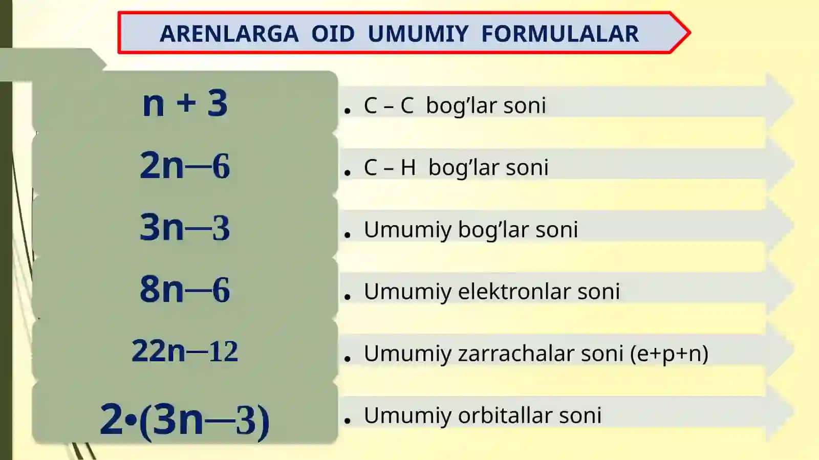 HUSANOV JAHONGIR A R E N L A R 4