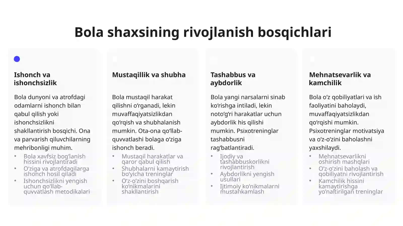 Bola shaxsini rivojlantirishda psixotreninglarning o'rni va ahamiyati 4