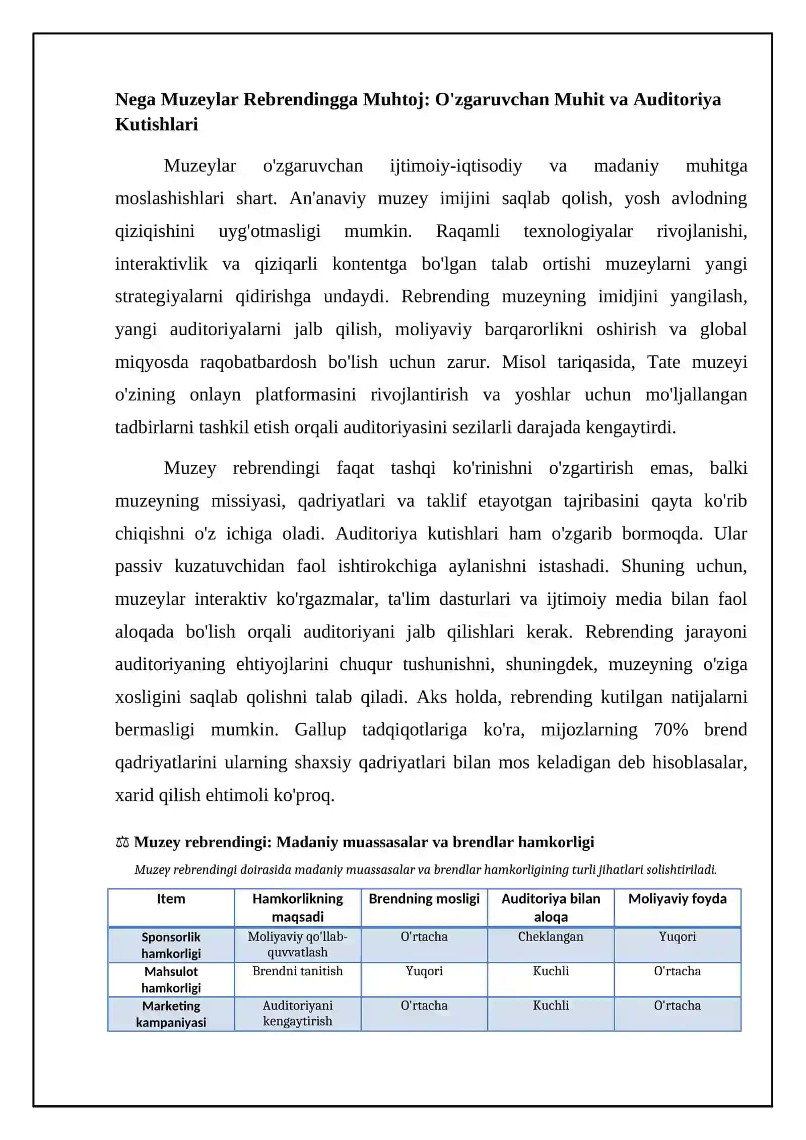 Muzey rebrendingi va brendlar bilan hamkorlik: Nega, Qanday va Natijalar 4