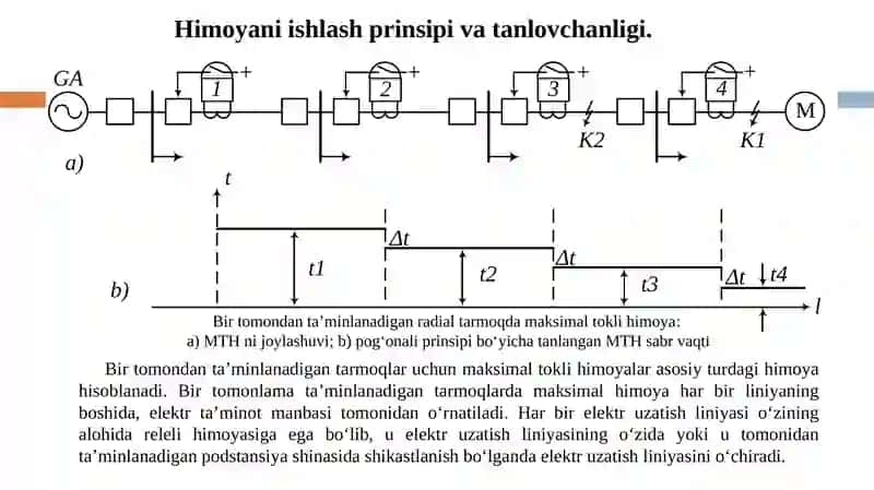 TOKLI HIMOYALAR VAZIFASI. MAKSIMAL TOKLI HIMOYA ISHLASH PRINSIPI VA ULARNING ULANISH SXEMALARI 4