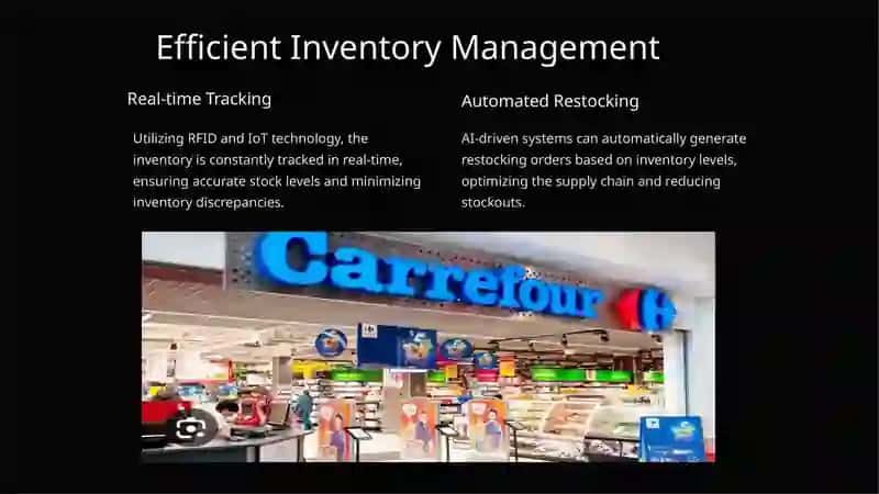 The Future of Retail: Salesperson-Free Supermarkets 4