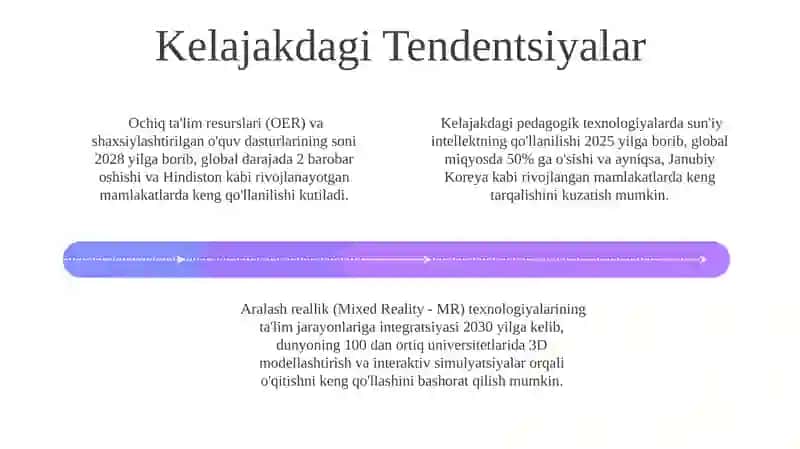 Pedagogik texnologiyalar fanining predmeti, maqsad va vazifalari 4