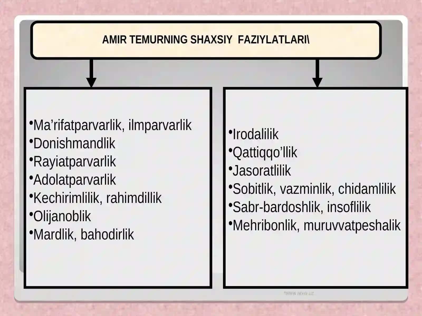 Amir Temur va Temuriylar davrida ilim fan va madaniyat 4