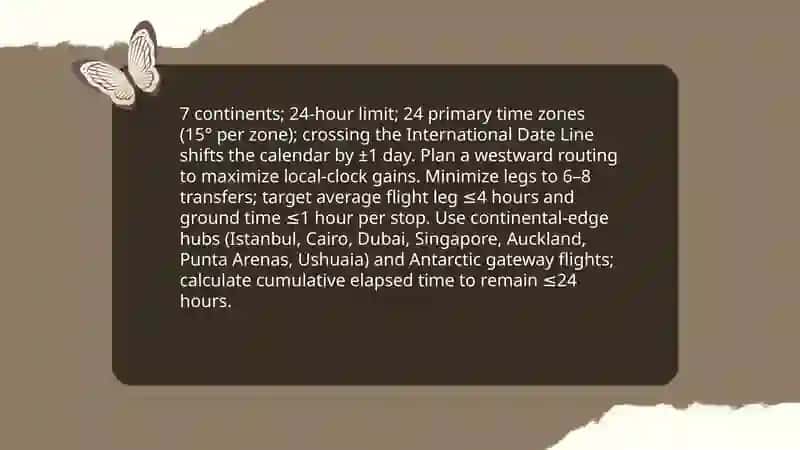 Continents in a Day 4