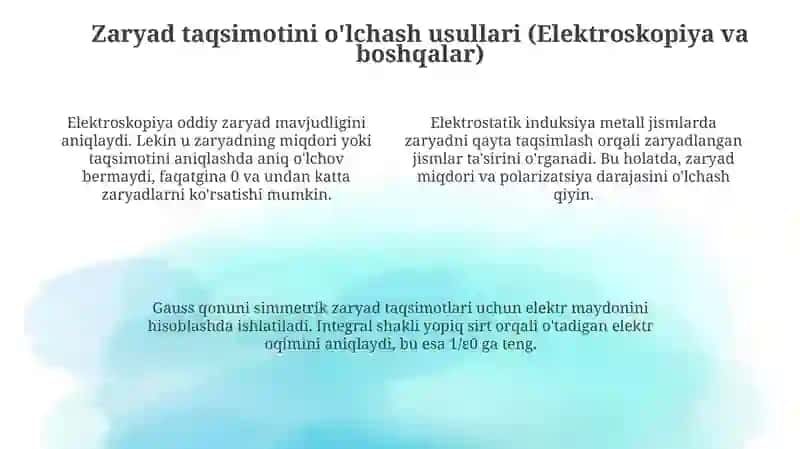Zaryad taqsimoti tahlili usullari 4