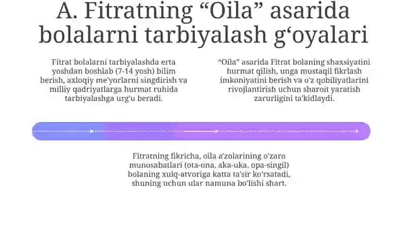 Fitratning “Oila asari”dagi oila qurish tartiblari va farzand tarbiyasiga oid g’oyalar 4