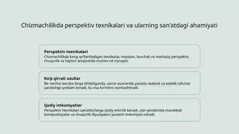 Perspektivning Tashkillashtirilishi 4