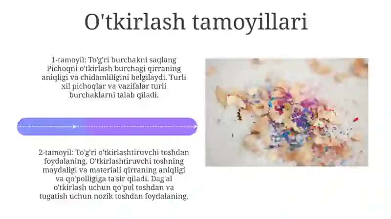 Tish Qattiq Tôqimasini Charxlash Tamoyillari 4