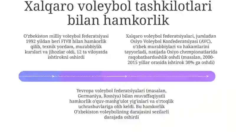 Voleybol sporti tarixi 4