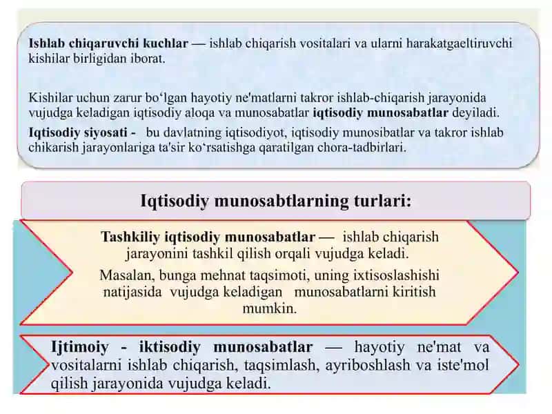 IQTISODIY TIZIM MODELLARI VA MULKCHILIK 4