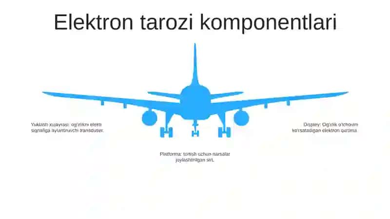 Elektron Tarozilar 4