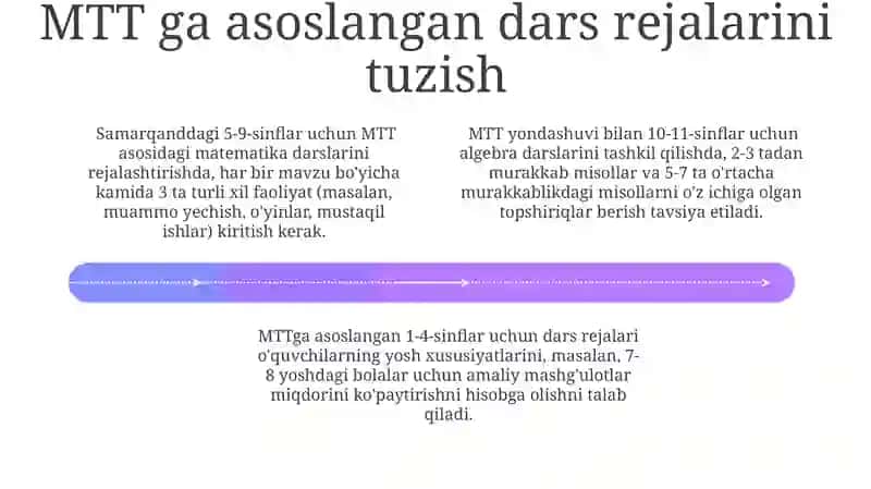 MTT da turli yosh guruxlarda matematik mashğulotlar 4