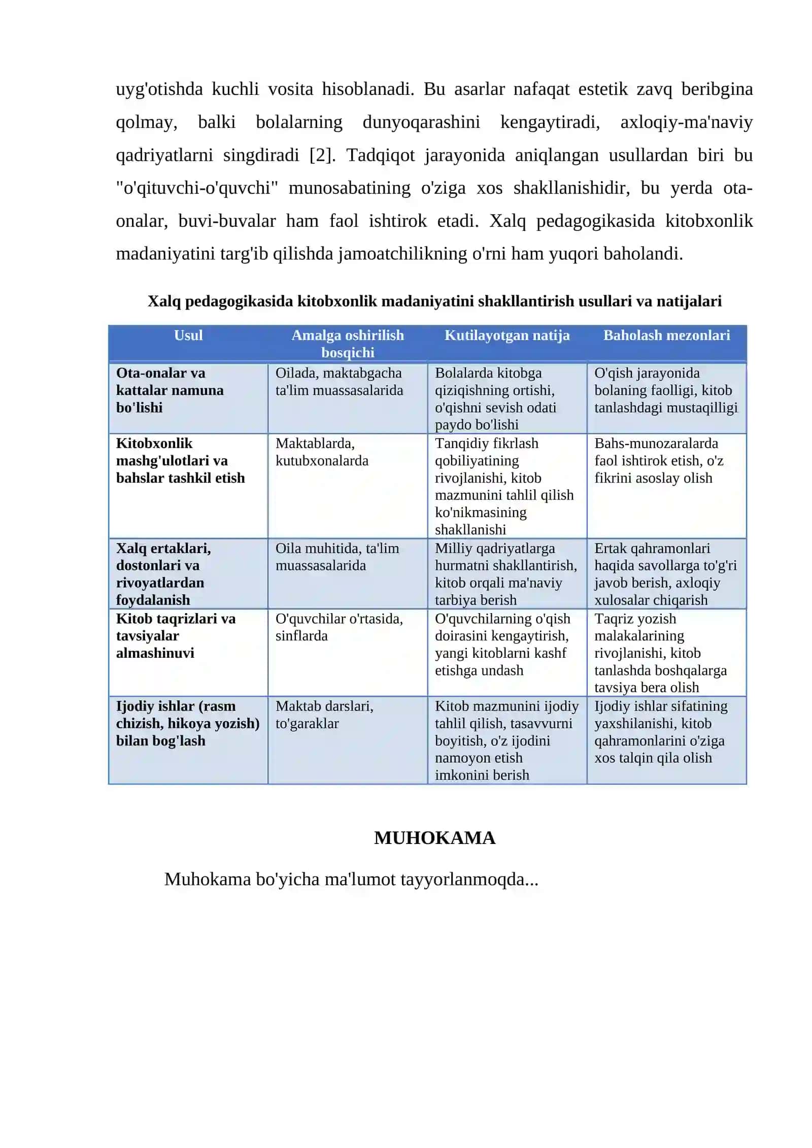 XALQ PEDAGOGIKASIDA KITOBXONLIK MADANIYATI 4