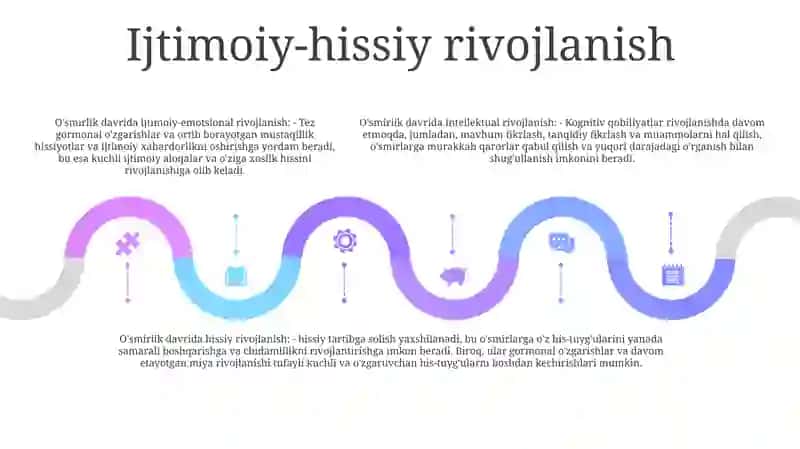 O'Smirlik Davrida Intellektual Va Emotsional Rivojlanish Xususiyatlari 4