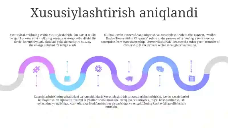 Mulkni Davlat Tasarrufidan Chiqarish Va Xususiylashtirish 4